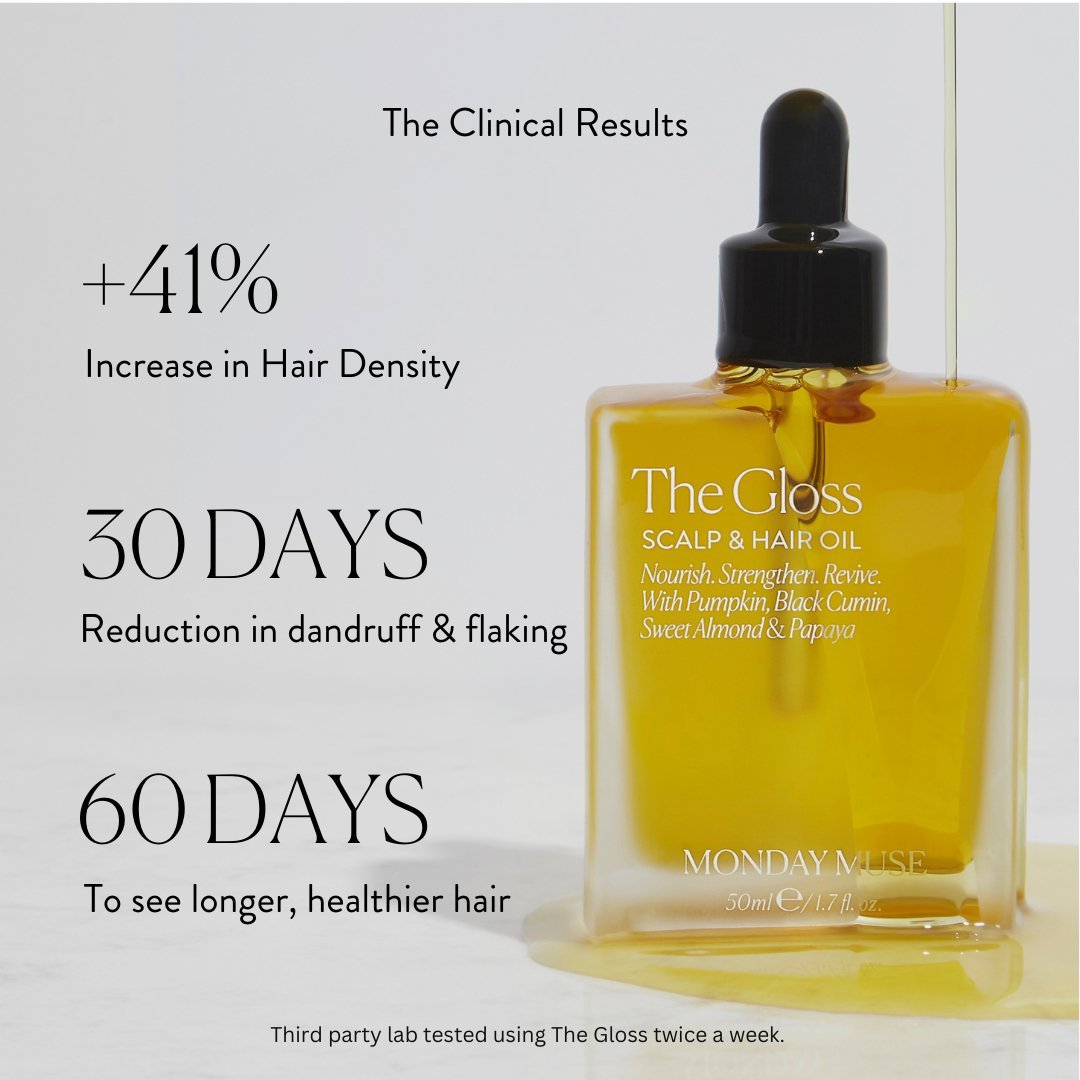 THE GLOSS - Scalp &amp; Hair Density Oil 3 x Bundle - Monday Muse